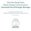 Annotated List of Strategic Messages